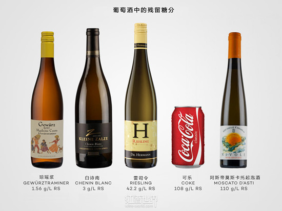 甜型葡萄酒抗议：请你们不要再误解我了